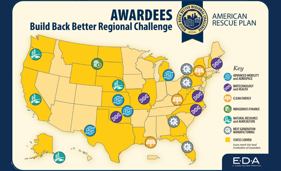 Build Back Better Regional Challenge winners